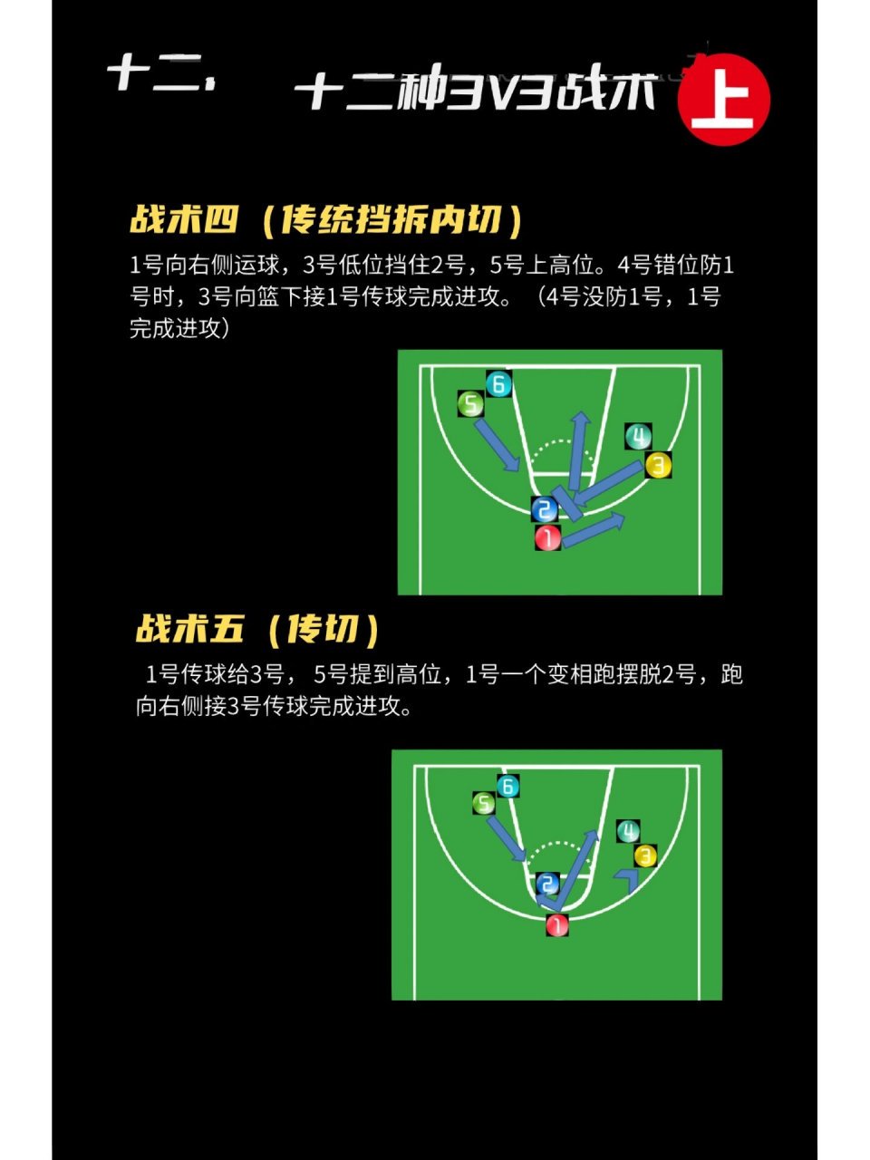 小学生篮球训练计划方案表_2